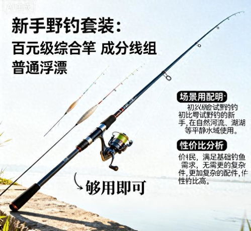 漁具越貴釣獲越多 別被忽悠 新手老手分場(chǎng)景選,百元竿也能爆護(hù)